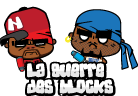 Jeu Guerre des blocks Multijoueur