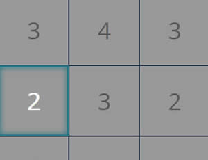 Jeu Parité Numérique: Le Défi des Chiffres Égaux